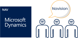 Plataforma Microsoft Dynamics NAV Plataforma Microsoft Dynamics NAV
