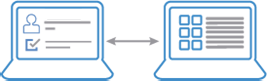 Fácil integración del software de recursos humanos y PRL