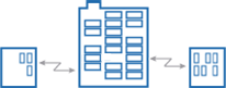 Portal web del software de nóminas Labor